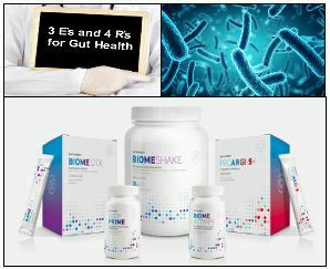 Microbiome Research Marketing Strategy