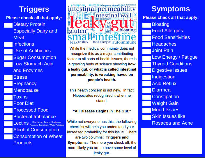 Leaky Gut Survey
